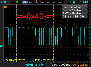 ESP32 Infrared Remote Control Technology