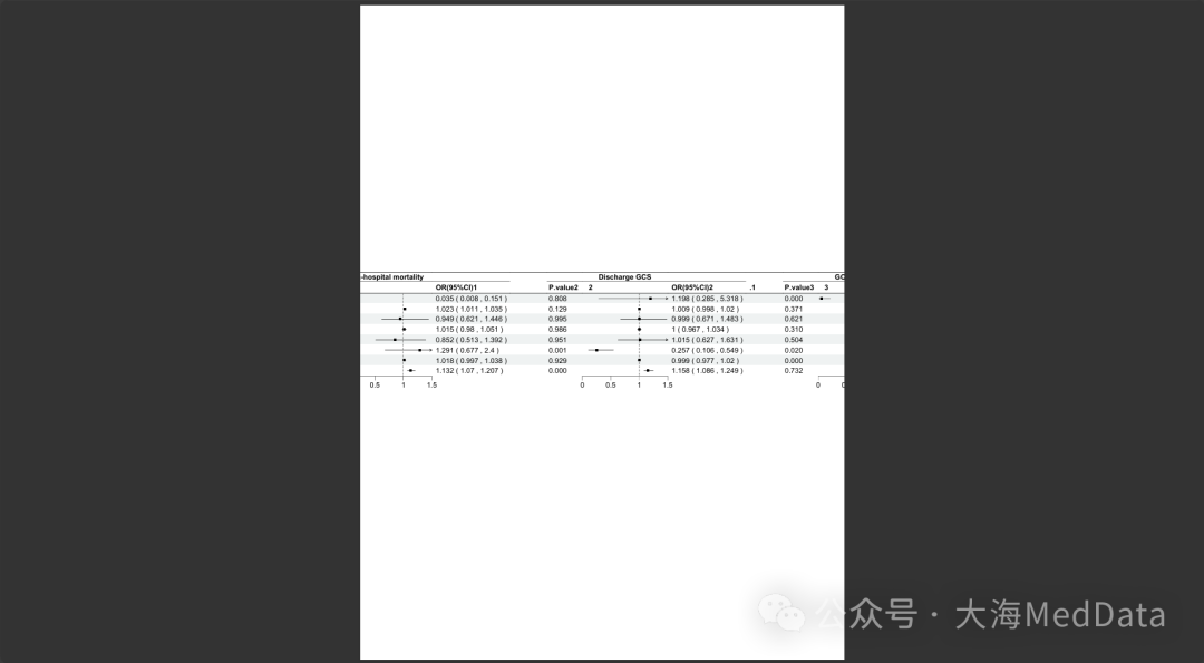 Code Study | R | Httpgd Package | Adjusting Exported Image Size