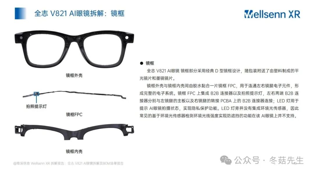 Disassembly and BOM Cost Report of AI Glasses: Allwinner V821 AI Glasses from Huaqiangbei
