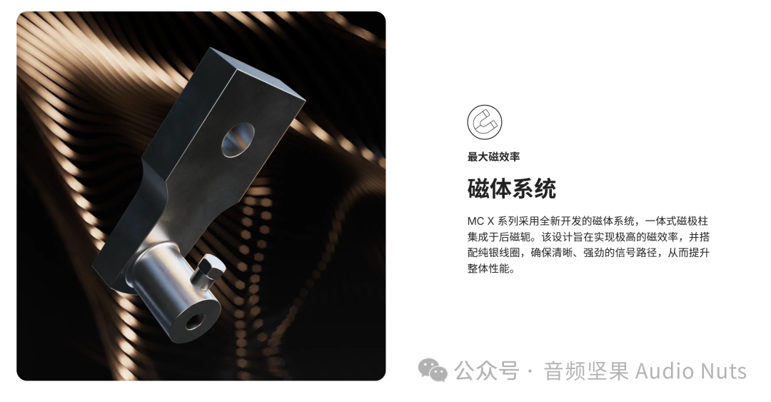 Ortofon C/P Value Represents the All-New MC X40