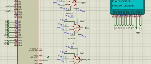 STM32-Proteus Multi-Channel Frequency Counter Simulation