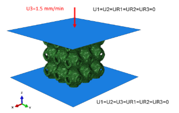 New Breakthrough in 3D Printed TPMS Structures! Mechanical Performance Comparison of Rigid PLA and Flexible TPU, Gyroid Structure Emerges as the 'Stability King'