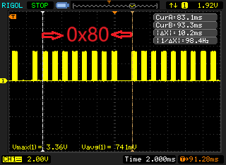 ESP32 Infrared Remote Control Technology
