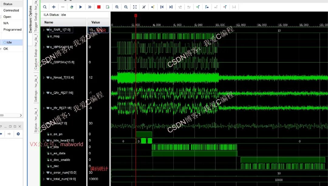 Hardware Testing of FPGA-Based 8PSK with Convolutional Encoding and Viterbi Decoding, Including Frame Synchronization, Channel, and Error Statistics with Configurable SNR