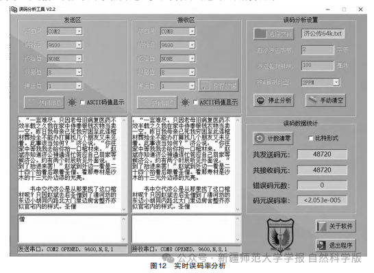 Design and Implementation of an Indoor Visible Light Communication System Based on FPGA