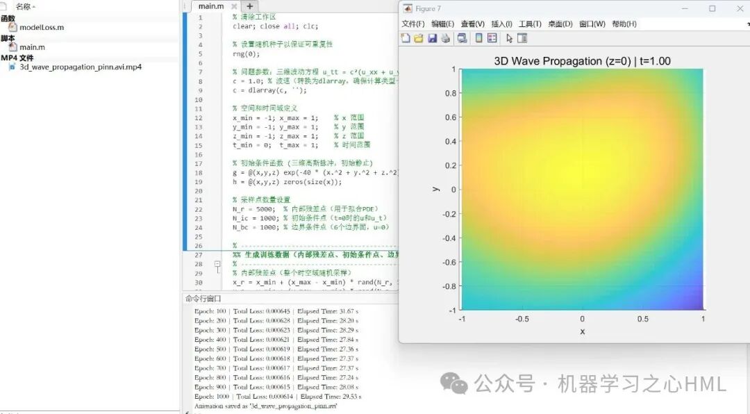 Solving the 3D Wave Equation Driven by PINN: MATLAB Code