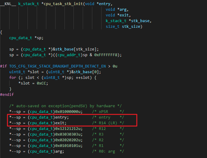 Where Does the RTOS Task Entry Function Go After Execution?