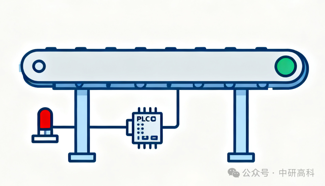 What is a PLC? Unveiling the Mystery of the Industrial 'Brain' in Three Minutes