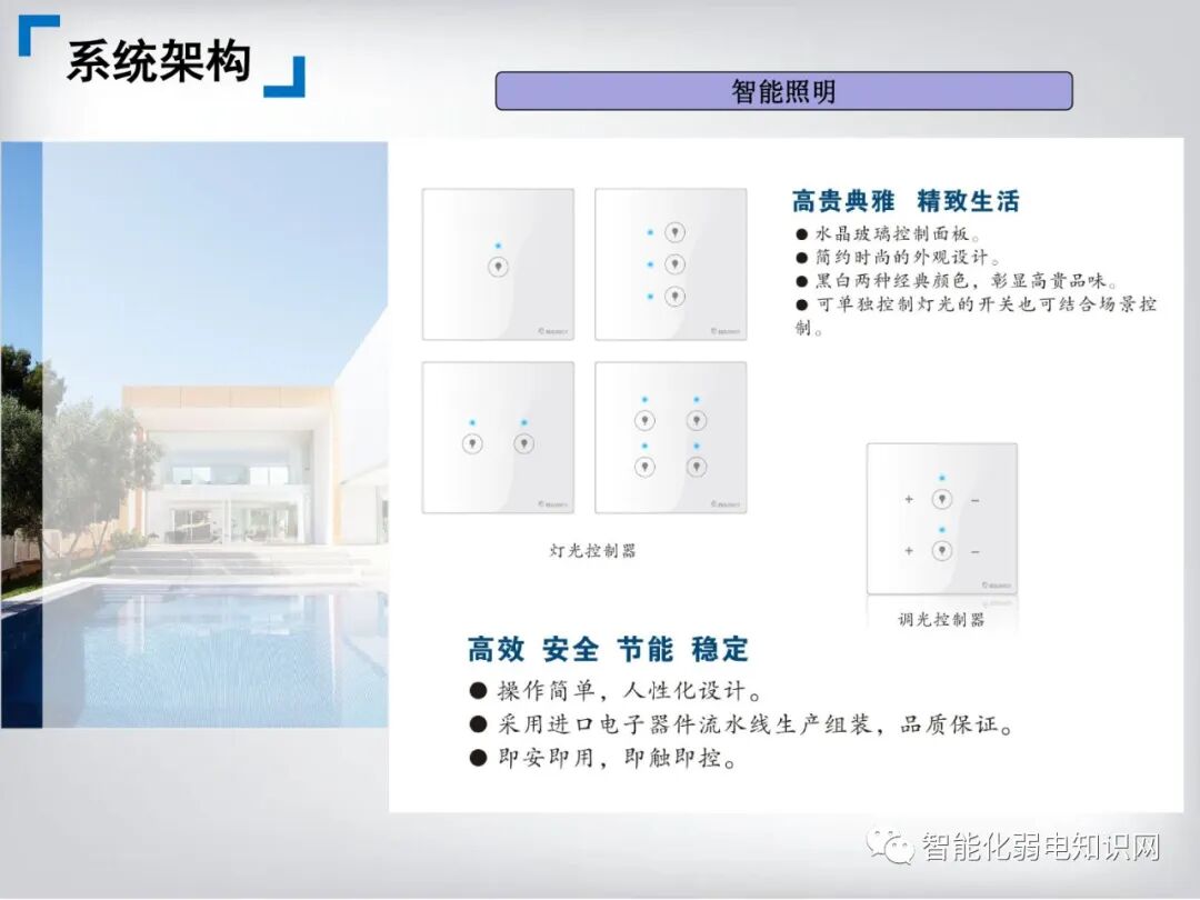 Comprehensive Smart Home System Solution for Postpartum Care Centers