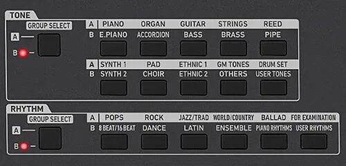 Casio CT-X5100 Electronic Keyboard Review