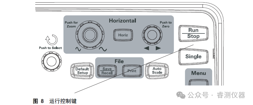 Introduction to Oscilloscopes - Detailed Steps for First-Time Use