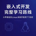 Complete Learning Path for Embedded Development: 7 Stages from Zero to Linux System Development