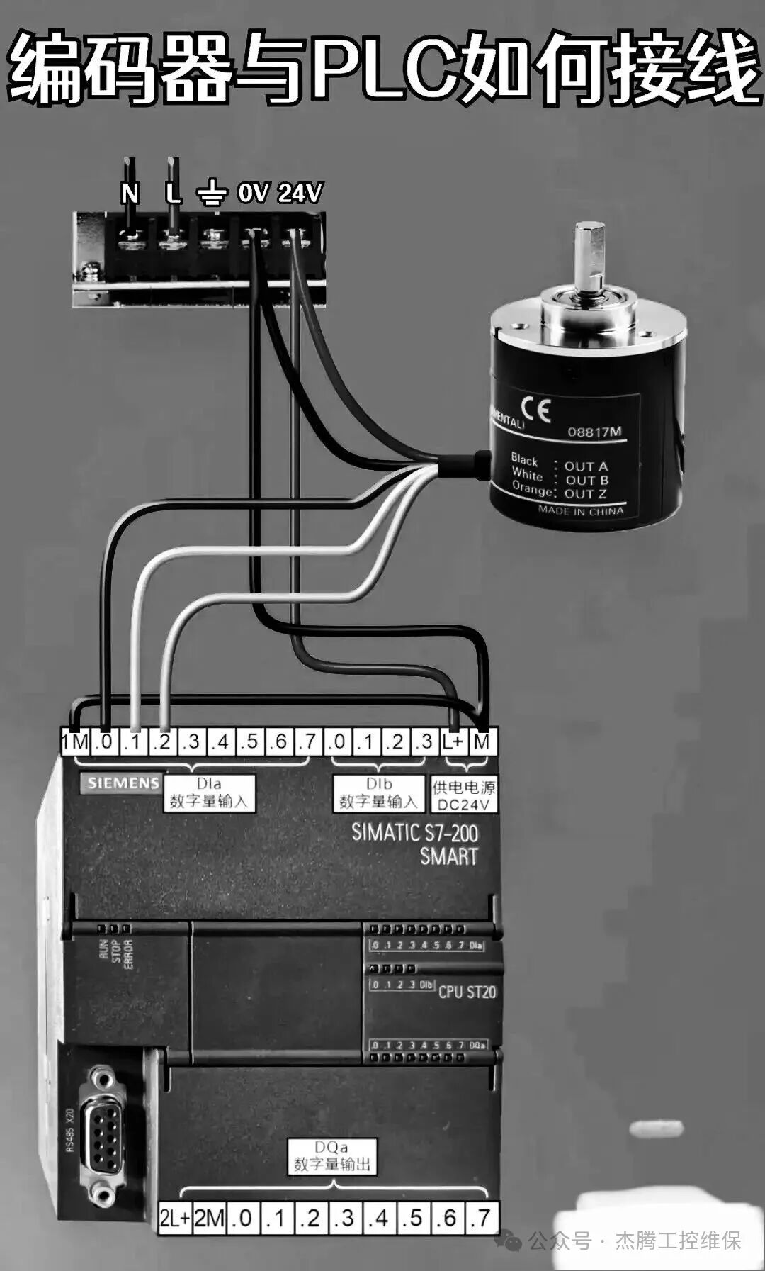 Wiring Diagrams for PLCs, Servo Drives, Inverters, and Motor Control: A Comprehensive Guide for Beginners
