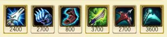How to Play ADC in the Current Version: Strategies for Success