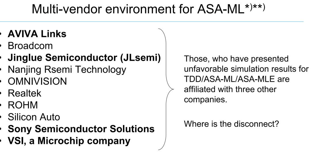 BMW Leads Ethernet to Replace Camera SerDes, Ongoing Internal Struggles Over 802.3dm Standard