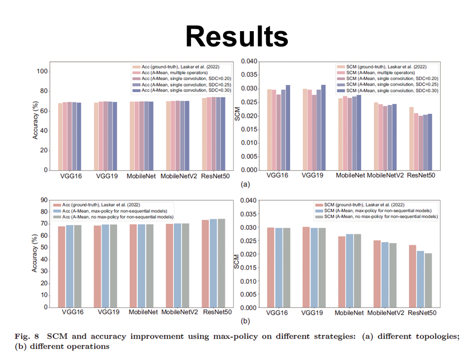 Accelerating End-to-End Automated Accuracy Evaluation of Deep Neural Networks Under Hardware Transient Faults