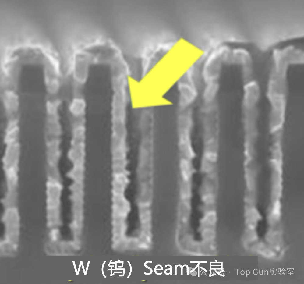 Defect Cases in Semiconductor Evaporation Processes / Common Defect Types in Practice