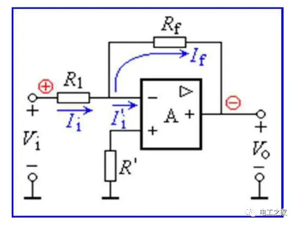 Summary of Circuit Board and Component Damage Patterns