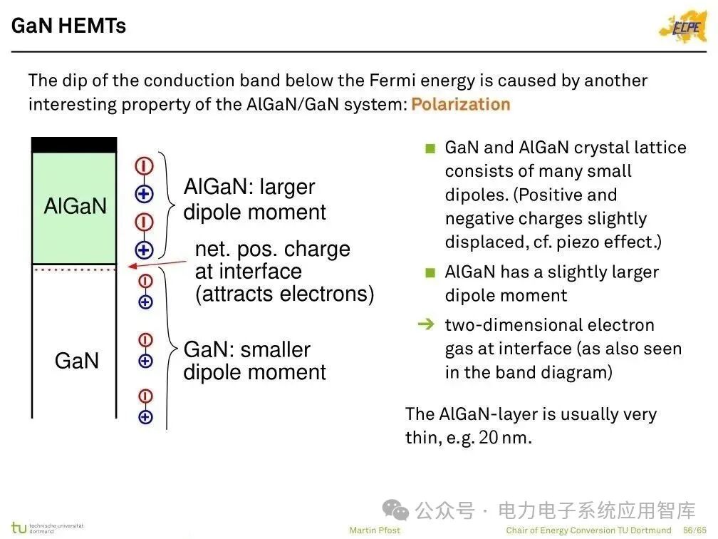 Analysis of Power Semiconductor Technology | Mosfet, SJ Mos, IGBT, SiC and GaN Semiconductor Structures