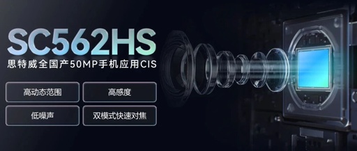 Breakthrough in Domestic Sensors! SmartSens Launches 50-Megapixel CMOS with Dynamic Range Up to 88dB
