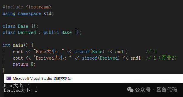 Understanding Empty Classes in C++