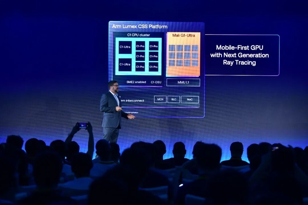 Arm's New Lumex CSS Platform Achieves Double-Digit Performance Boost, Driving Consumer Electronics to be "Smarter, More Efficient, and More Personalized"