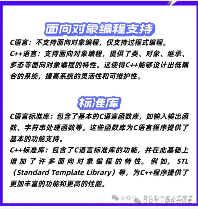 What Are the Differences Between C and C++?