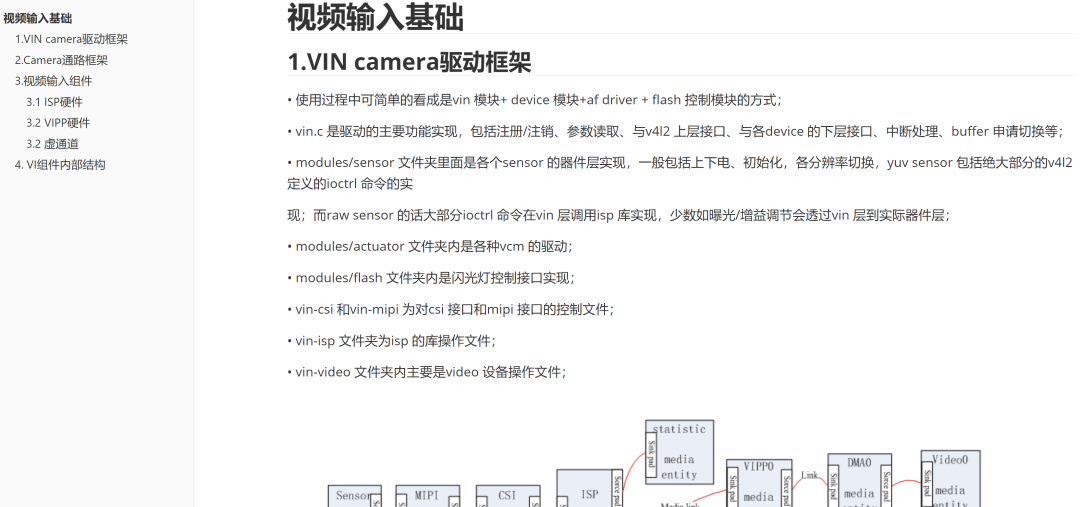 Comprehensive Development of Video Capture, Encoding, RTSP Streaming, and AI Object Detection with Allwinner V853 Chip and MPP Multimedia Framework!
