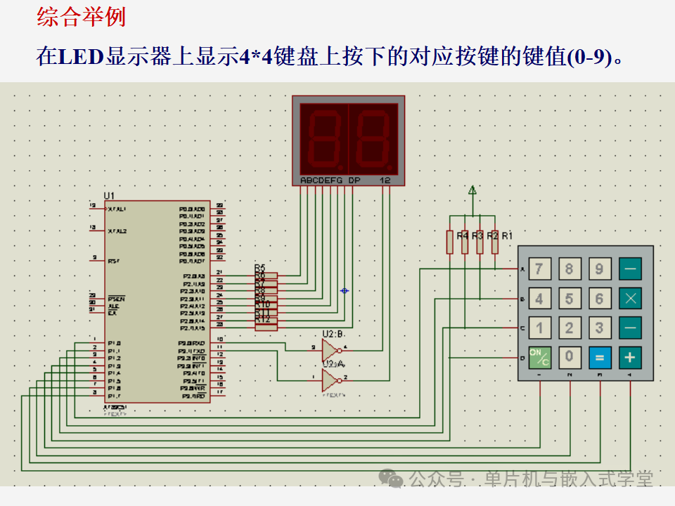 Function Expansion of Microcontrollers