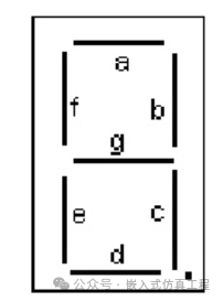 Proteus - Simulation of Programmable Logic Devices
