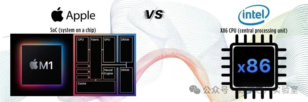 Reflections on CPU Sockets and the Era of SoC