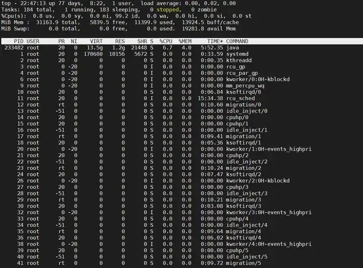 Fundamentals of the Linux Operating System: In-Depth Analysis of Common Process Commands