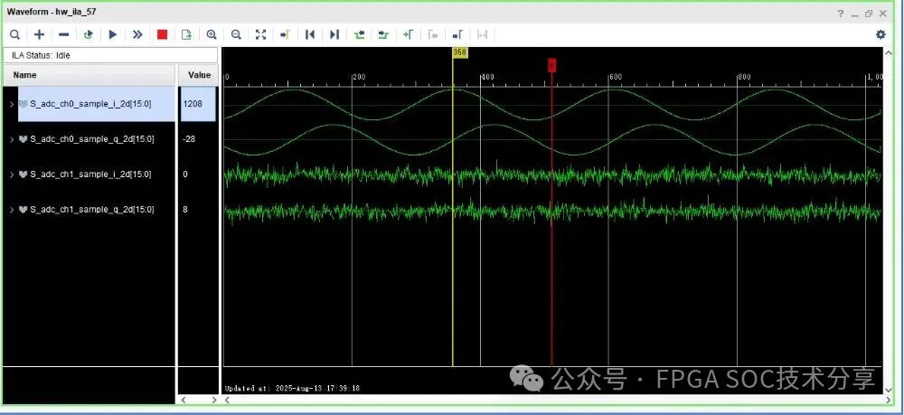 Debugging 204B Link Drop Issues in Domestic ADCs and DACs
