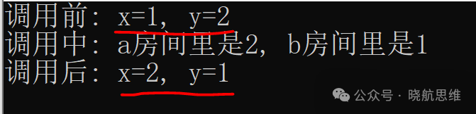 Understanding C Language: Using Pointers as Function Parameters