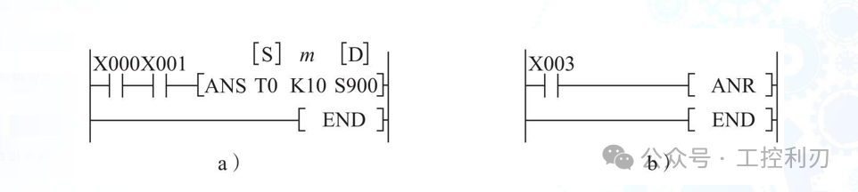 Troubleshooting Equipment Shutdown? Use PLC Programming for External Fault Diagnosis Circuit!
