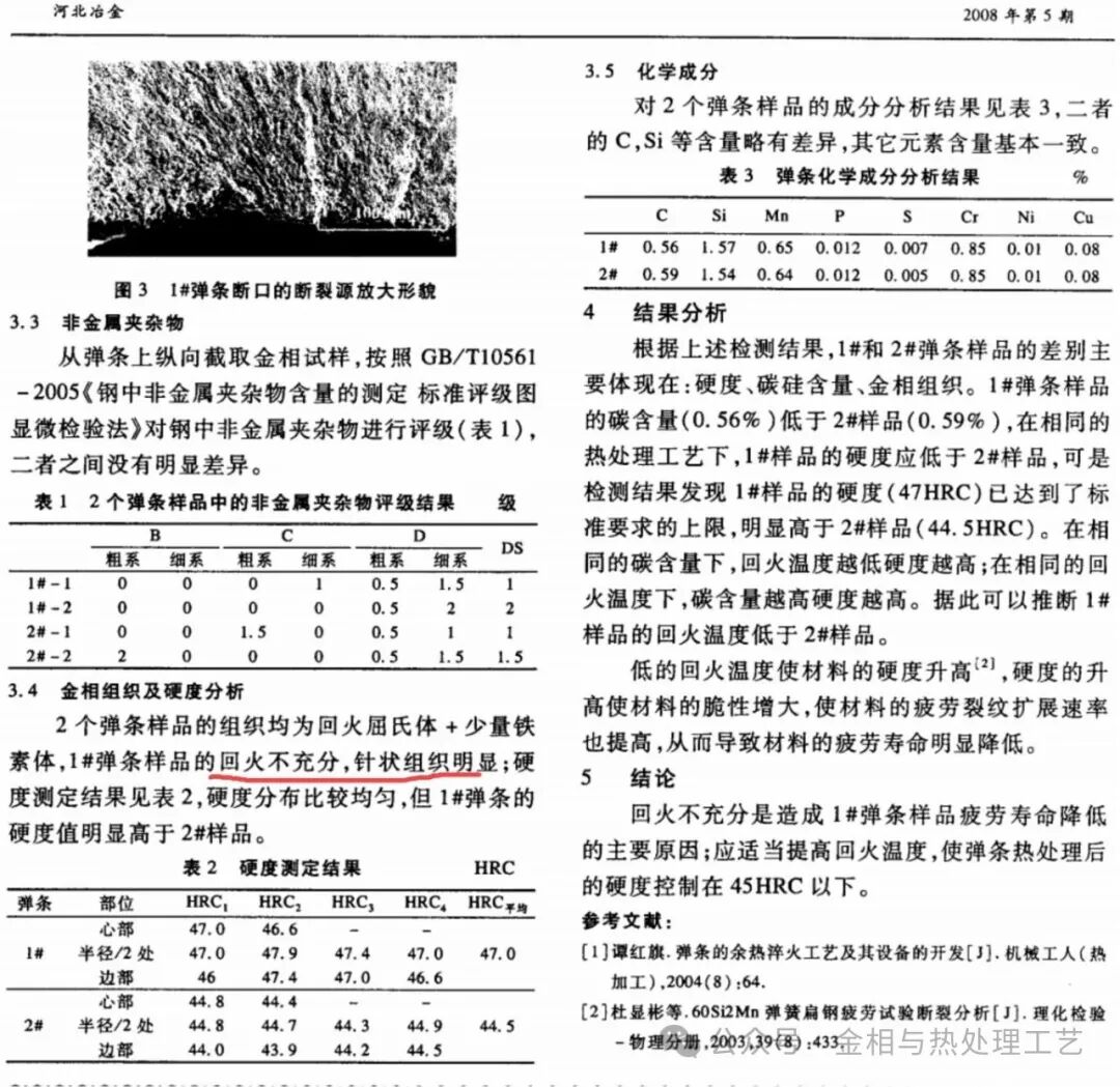 Analysis of Fatigue Fracture Causes in Φ13.2mm 60Si2CrA Spring Steel