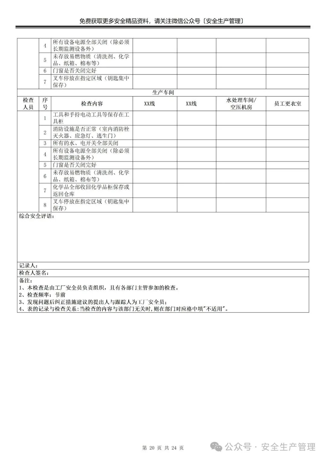 Compilation of Pre-Festival Safety Inspection Checklist