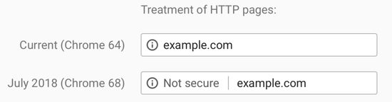 Google Officially Abandons HTTP, Marking All as Insecure Starting July