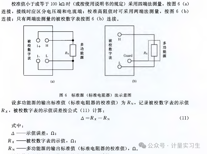 Calibration Methods for Multimeters