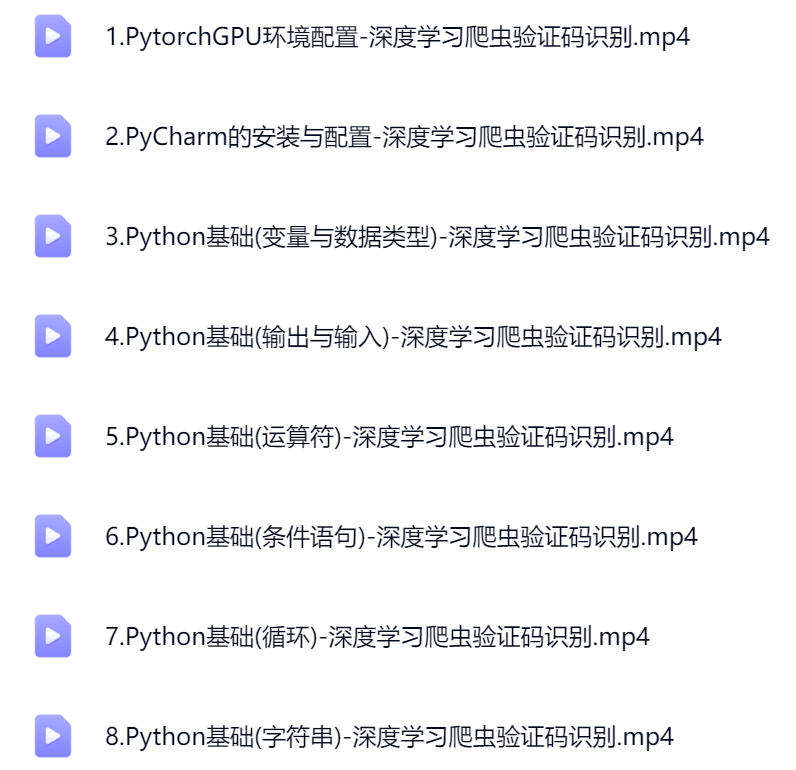 Comprehensive Guide to CAPTCHA Recognition with Python Deep Learning (63 Video Lessons)