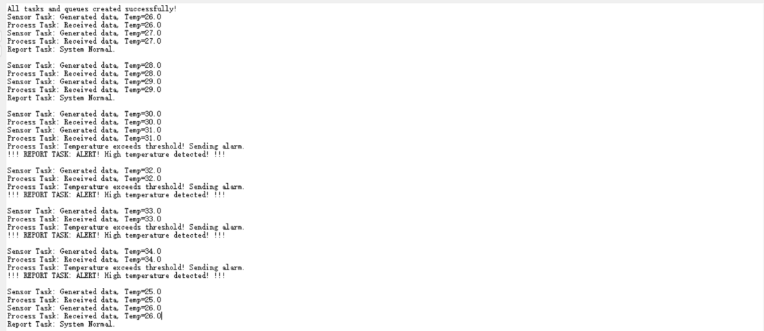 FreeRTOS Queue Management