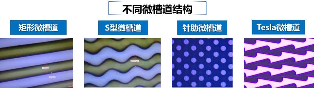 Experimental Research on Chip Embedded Manifold Microchannel Heat Sink (Series Work Review)
