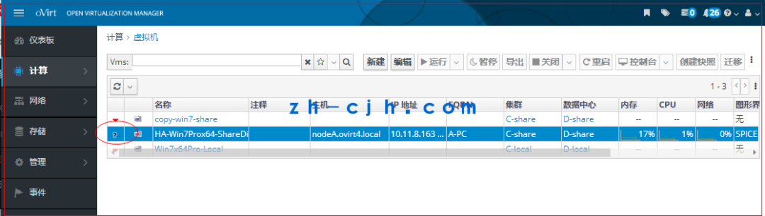oVirt 4.4.3 Open Source Virtualization Platform: High Availability (Only Shared Storage Supports High Availability, Local Storage Does Not)