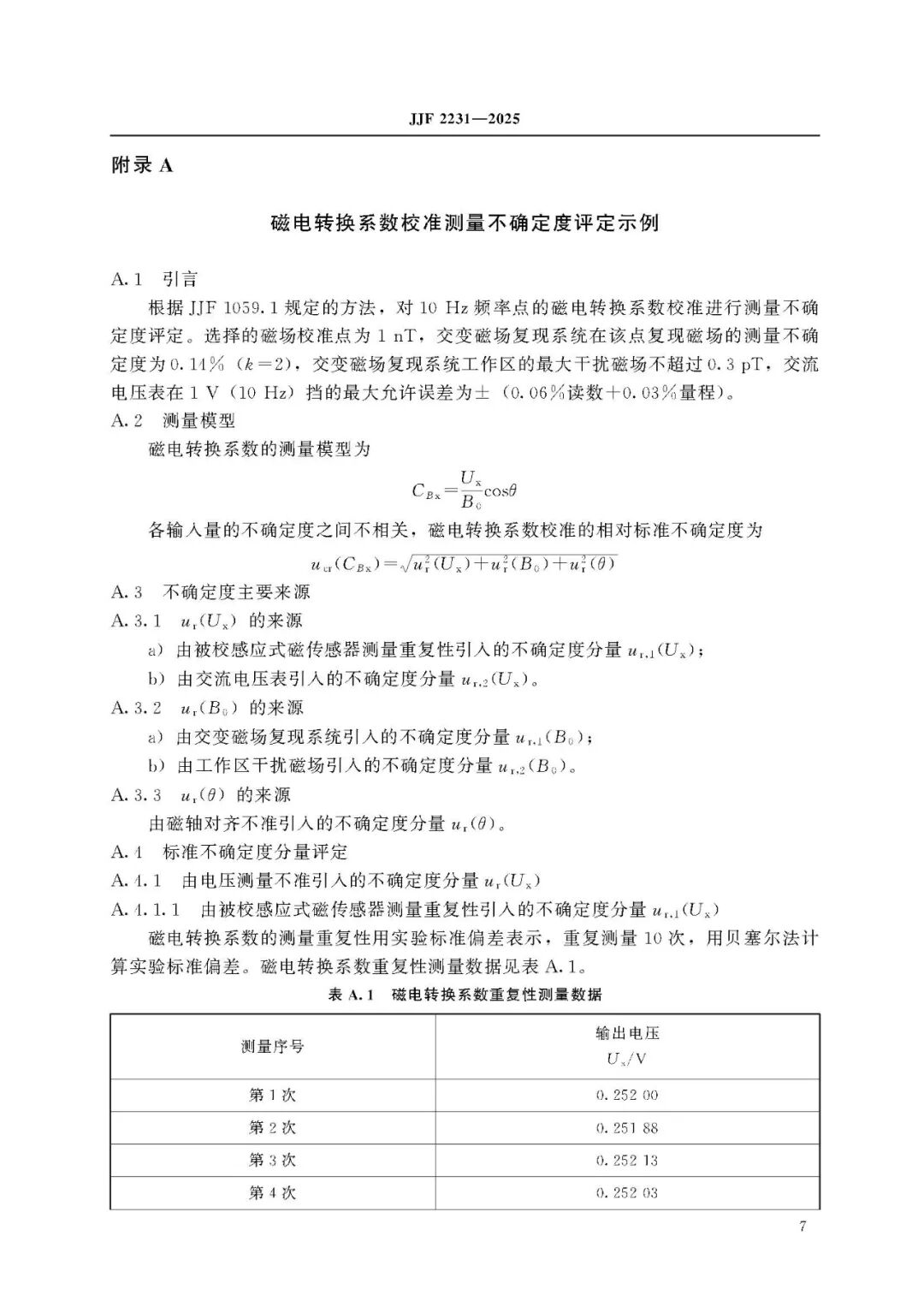 JJF 2231-2025 Inductive Magnetic Sensor Calibration Specification