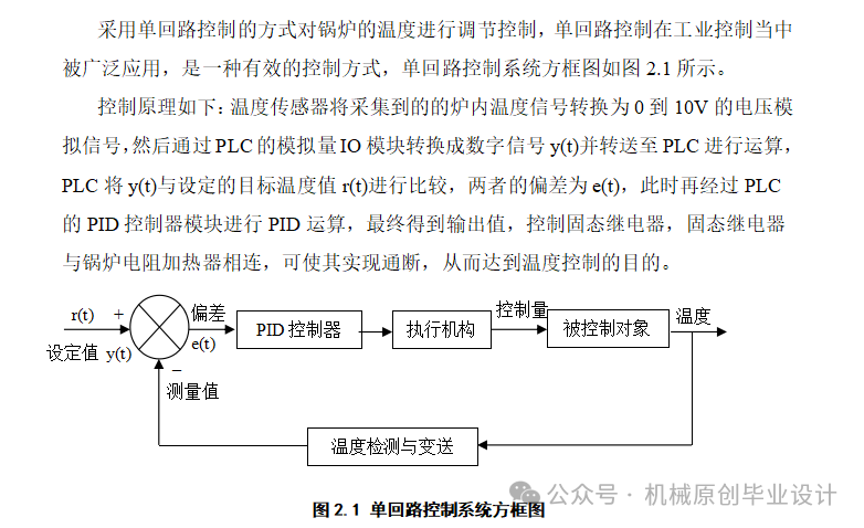 Design of a Temperature Control System Based on Siemens S7-200 PLC—Graduation Project Sharing