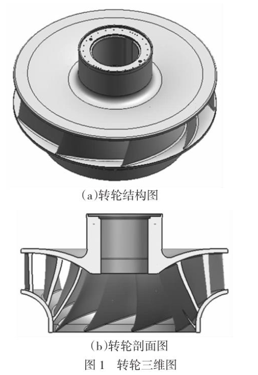 Casting Technology for Integral Turbine Runners Based on 3D Printing Technology