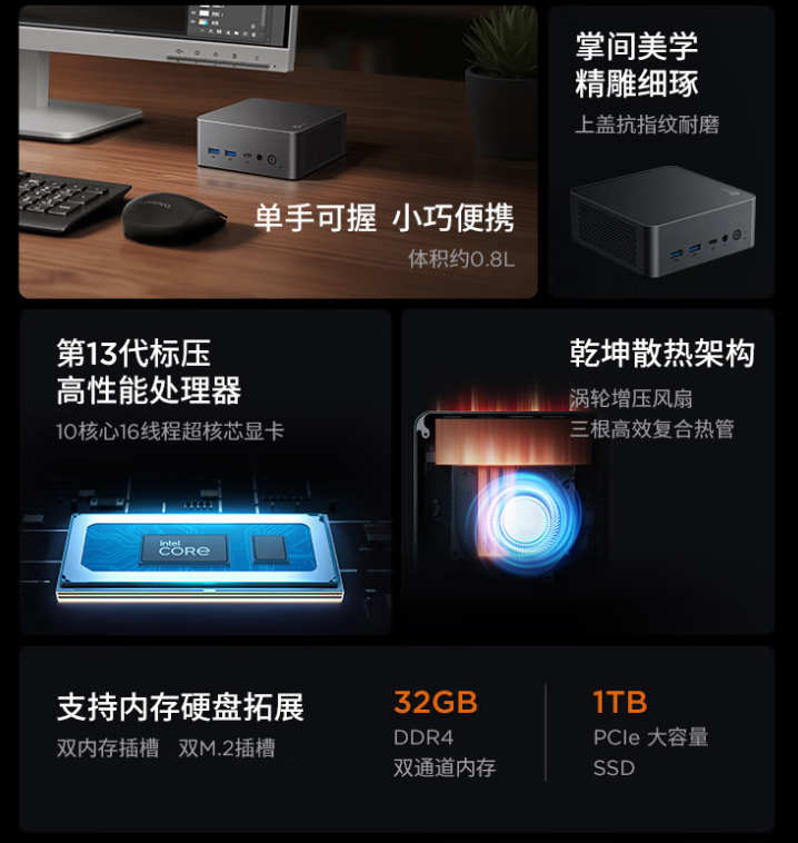 Zero刻 vs Lenovo: Two i7-13620H Mini PCs Priced at 3000 Yuan with Up to 5 Years Warranty