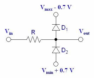 How to Achieve Different Voltage Outputs Using Diodes in Microcontrollers