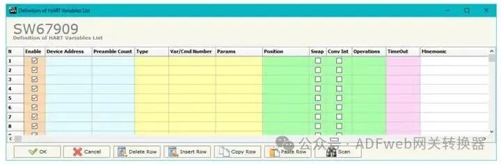 Modbus TCP to HART – ADFWEB Gateway Converter