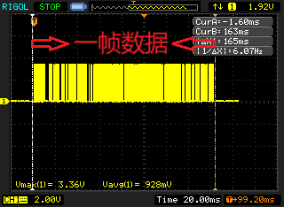 ESP32 Infrared Remote Control Technology